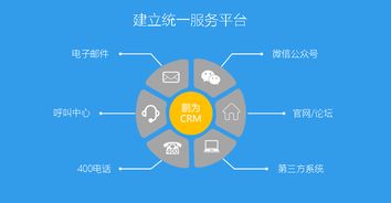 鵬為CRM成功中標(biāo)西部安全認(rèn)證中心技術(shù)推廣服務(wù)，助力信息安全體系升級